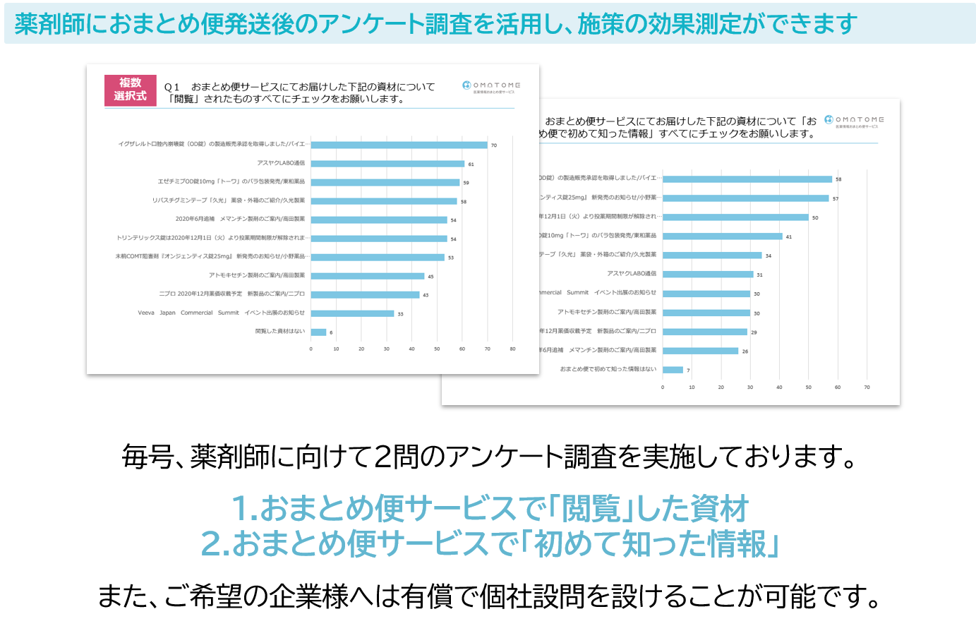 おまとめ便】おまとめ便フィードバックサービスとは何ですか